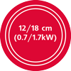 HiLighti kahekordne kuumutusala 12/18 cm (0,7/1,7 kW)